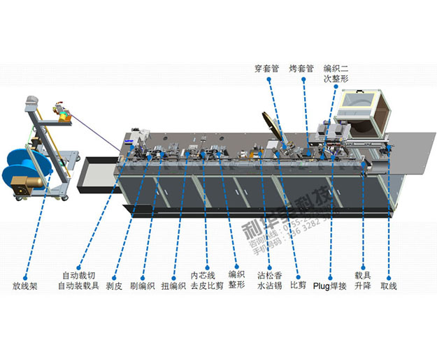 工業(yè)業(yè)機器人機械手龍頭企業(yè)——FANUC(發(fā)那科)