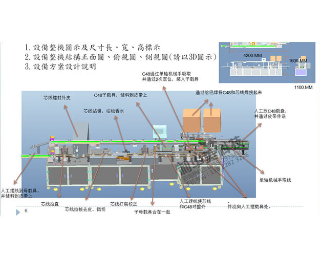 多工位沖壓機(jī)械手的優(yōu)勢